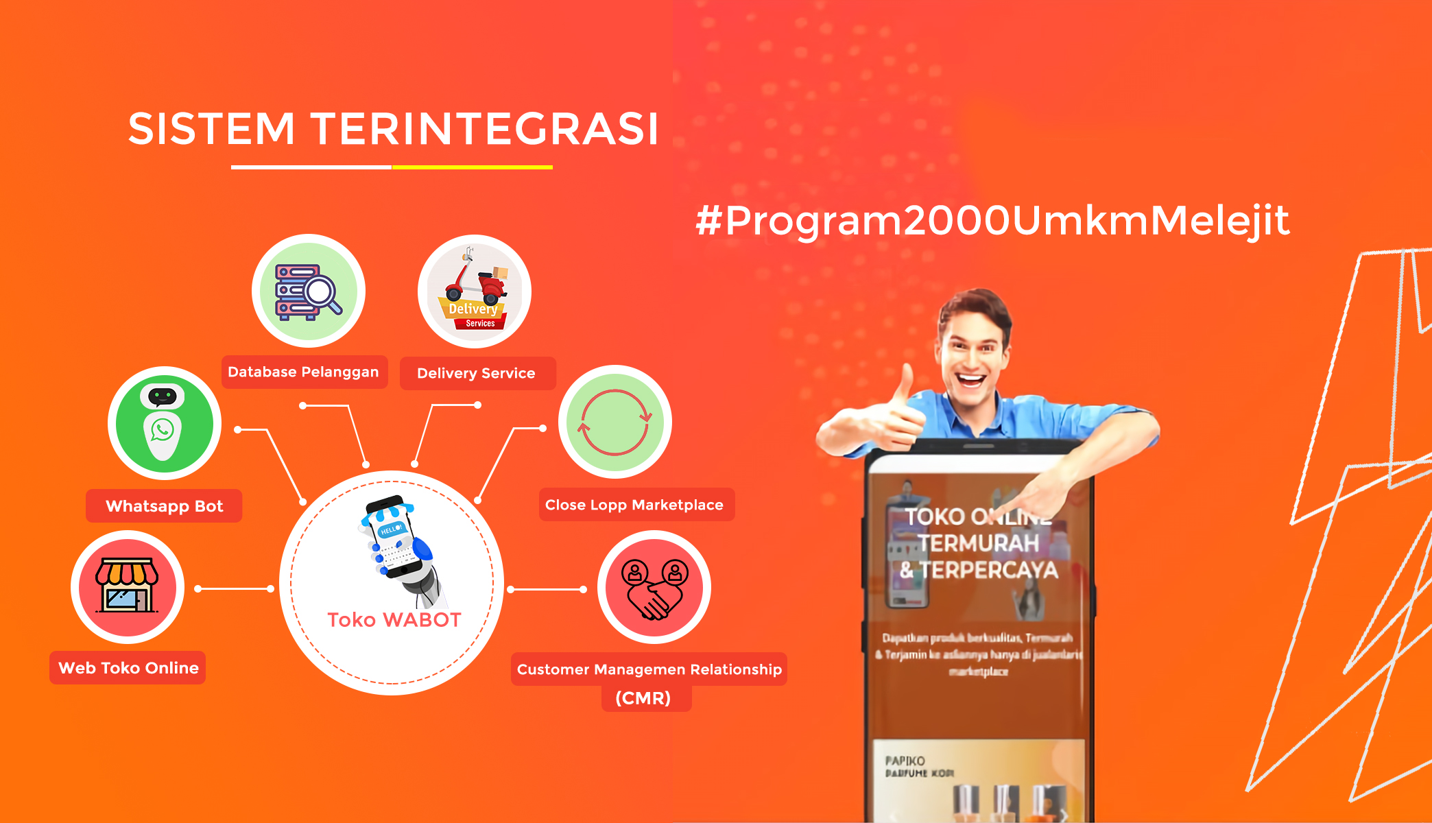 Project Desain Banner Web Program UMKM